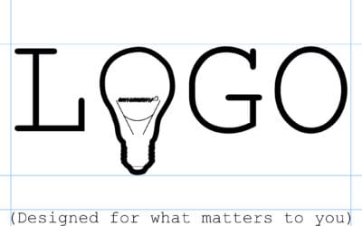 How to Build a Brand Kit